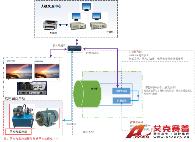 eee1b6ec08332647caef4db06bad21a eee1b6ec08332647caef4db06bad21a